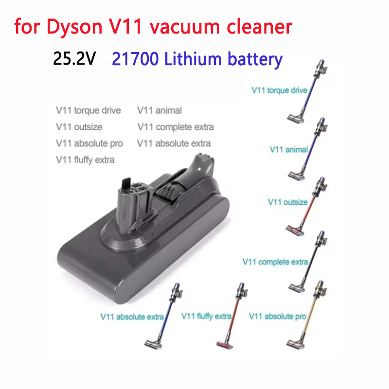 ✅Upgraded For Dyson 12800mAh 2 - 60V 50Ah Electric Scooter Battery recension och pris